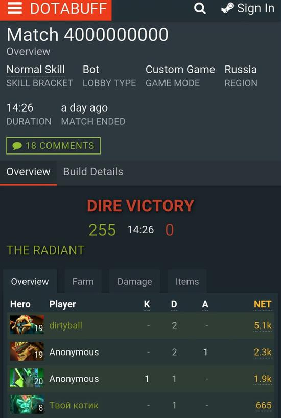 掌握DOTA2外围竞猜技巧提升胜率