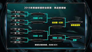 决胜巅峰上线日期和福利介绍助力玩家夺冠