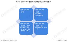 南航战队荣获四连胜的背后故事